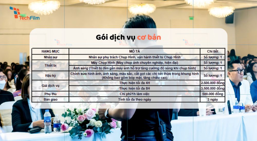 Bảng giá chụp hình sự kiện uy tín chuyên nghiệp tại TPHCM 3 Gói dịch vụ cơ bản
