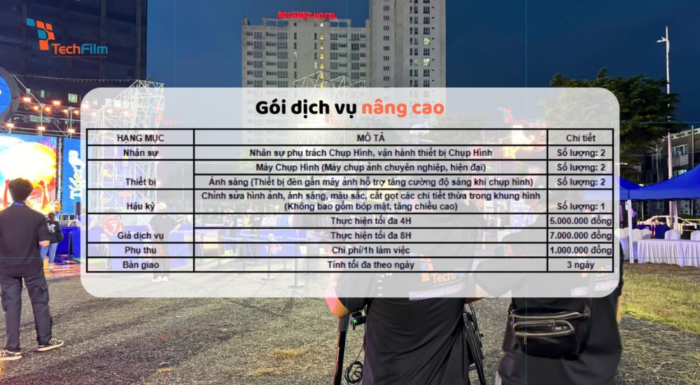 Bảng giá chụp hình sự kiện uy tín chuyên nghiệp tại TPHCM 4 Gói dịch vụ nâng cao