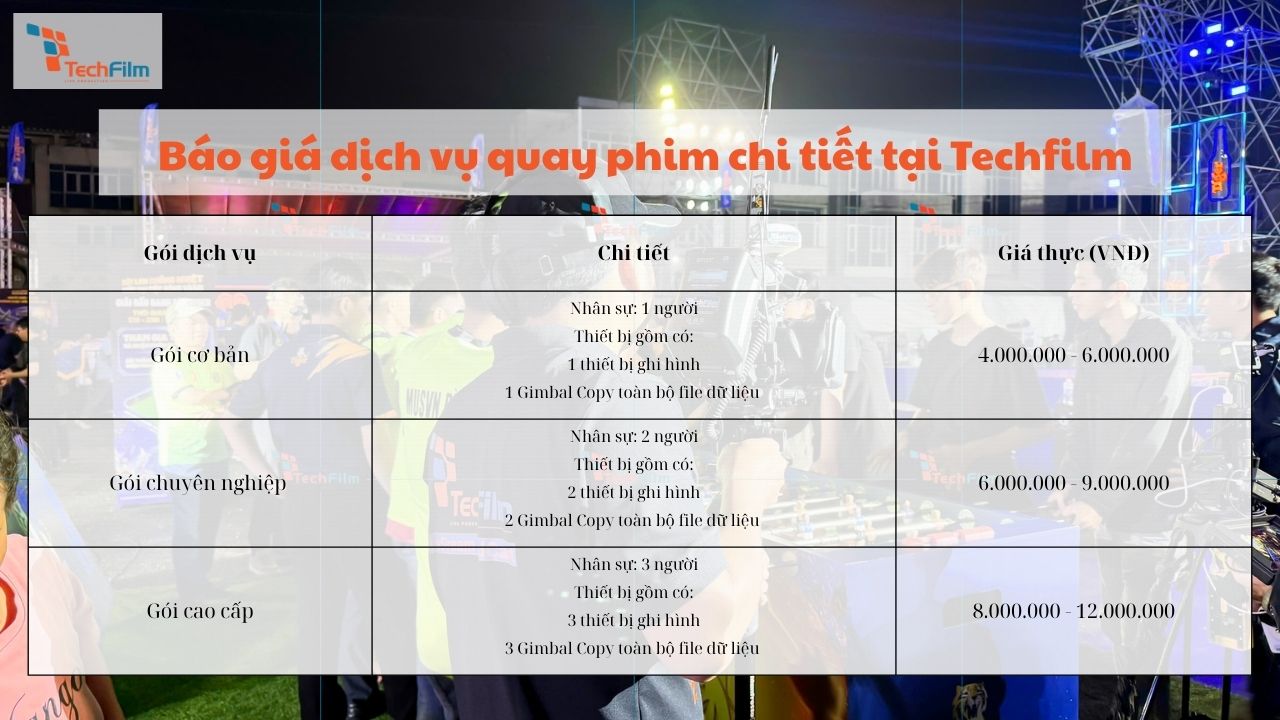 Báo giá chi tiết dịch vụ quay phim tại đơn vị Techfilm