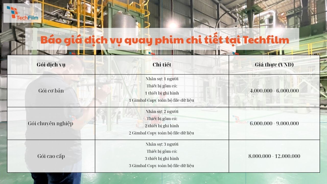Báo giá dịch vụ quay phim chi tiết tại Techfilm