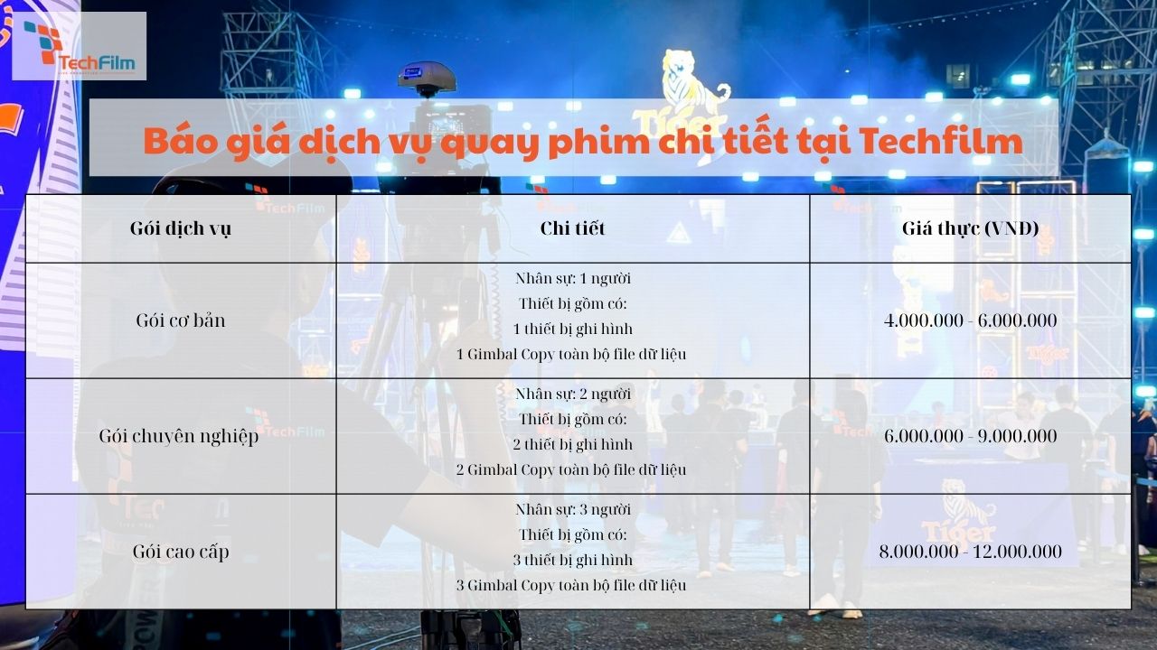 Báo giá dịch vụ quay phim chi tiết tại Techfilm