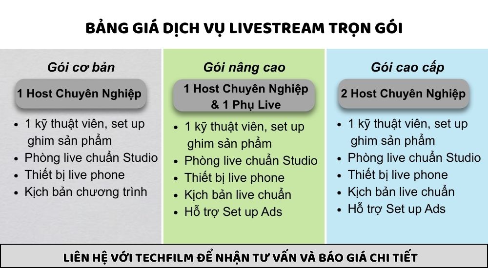 Gía trọn gói dịch vụ livestream